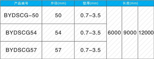 当阳钳压式声测管现货规格尺寸